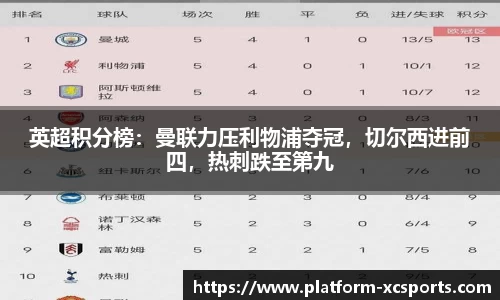 杏彩在线体育